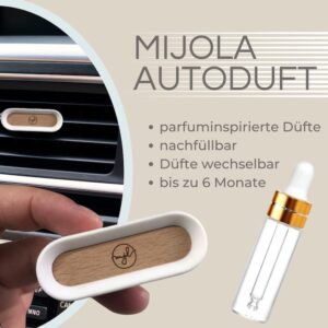 Long-Lasting Car Fragrance